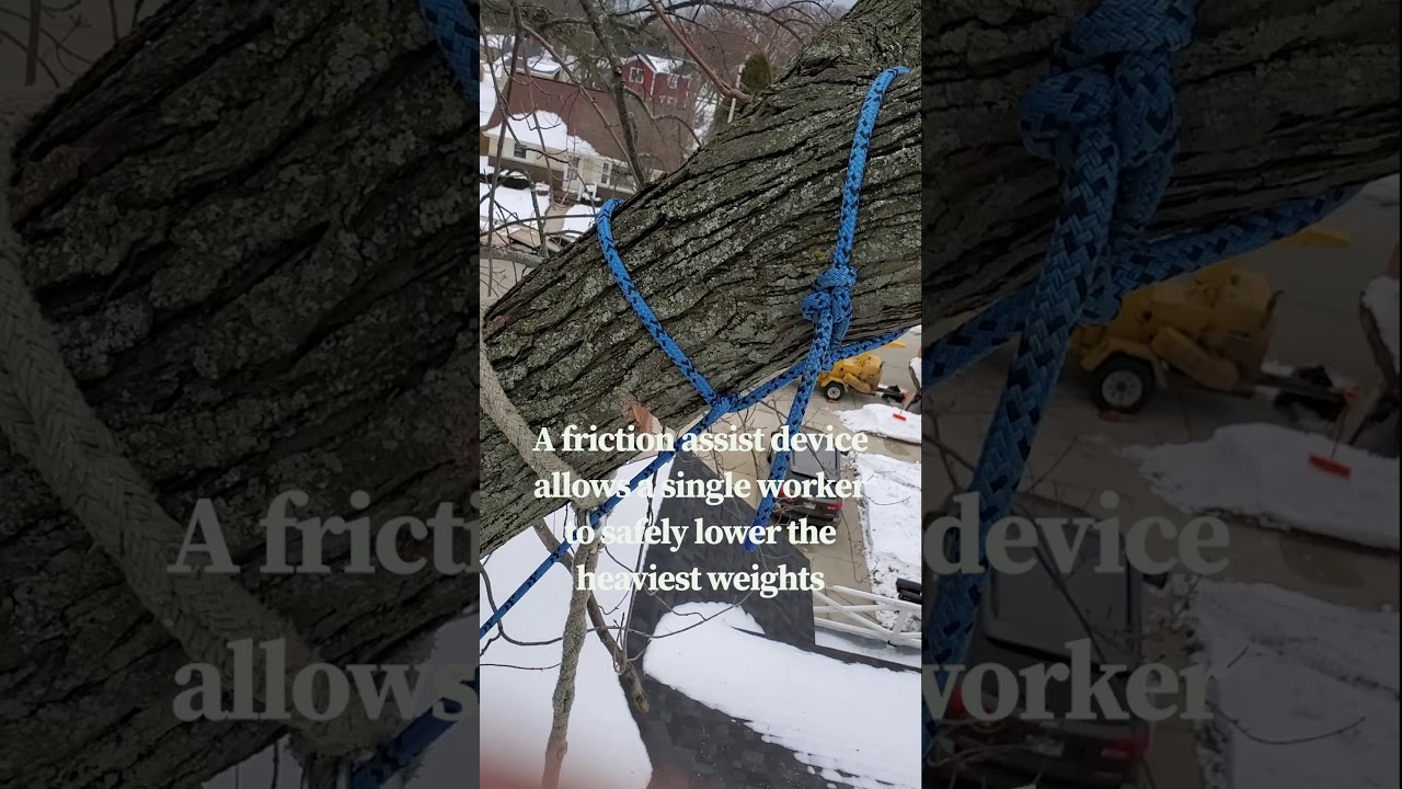 Basic Rigging Overview