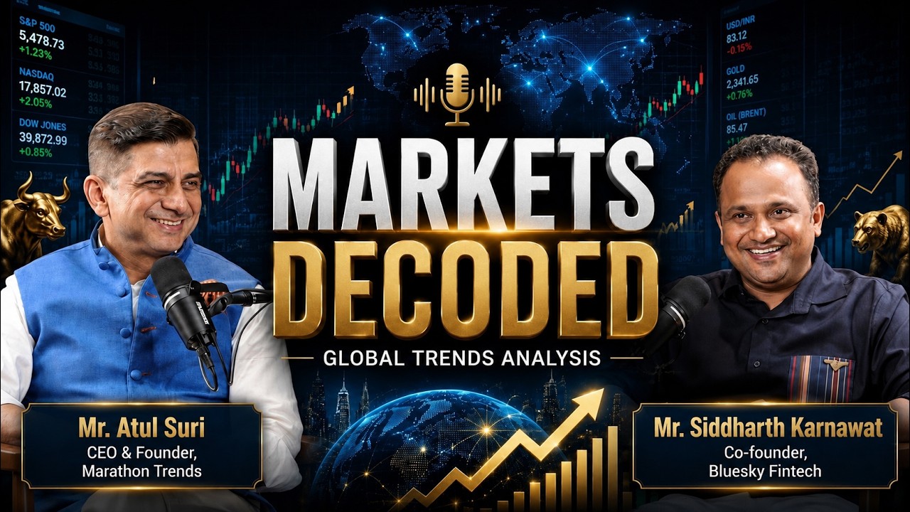 🌍 Markets Decoded | Global Trends Analysis