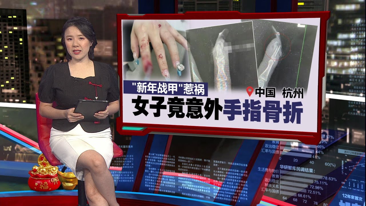 “新年战甲”惹祸   女子竟意外手指骨折 | 新闻报报看 10/02/2026