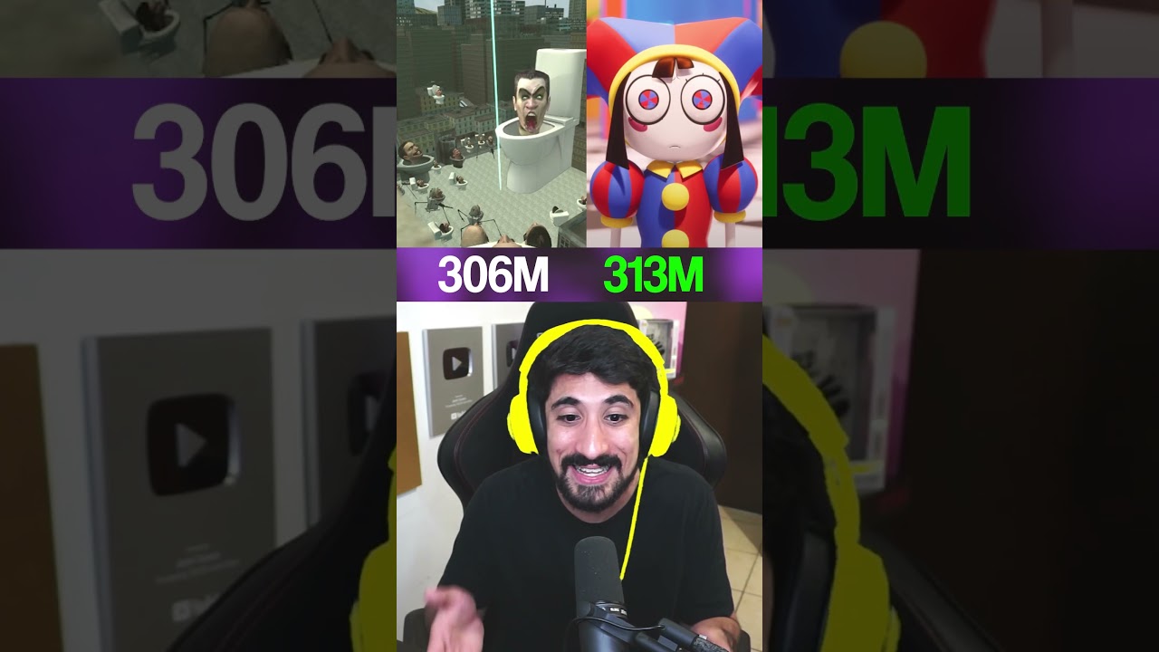 &iquest;C&Uacute;AL VIDEO TIENE M&Aacute;S VISITAS? 😳
