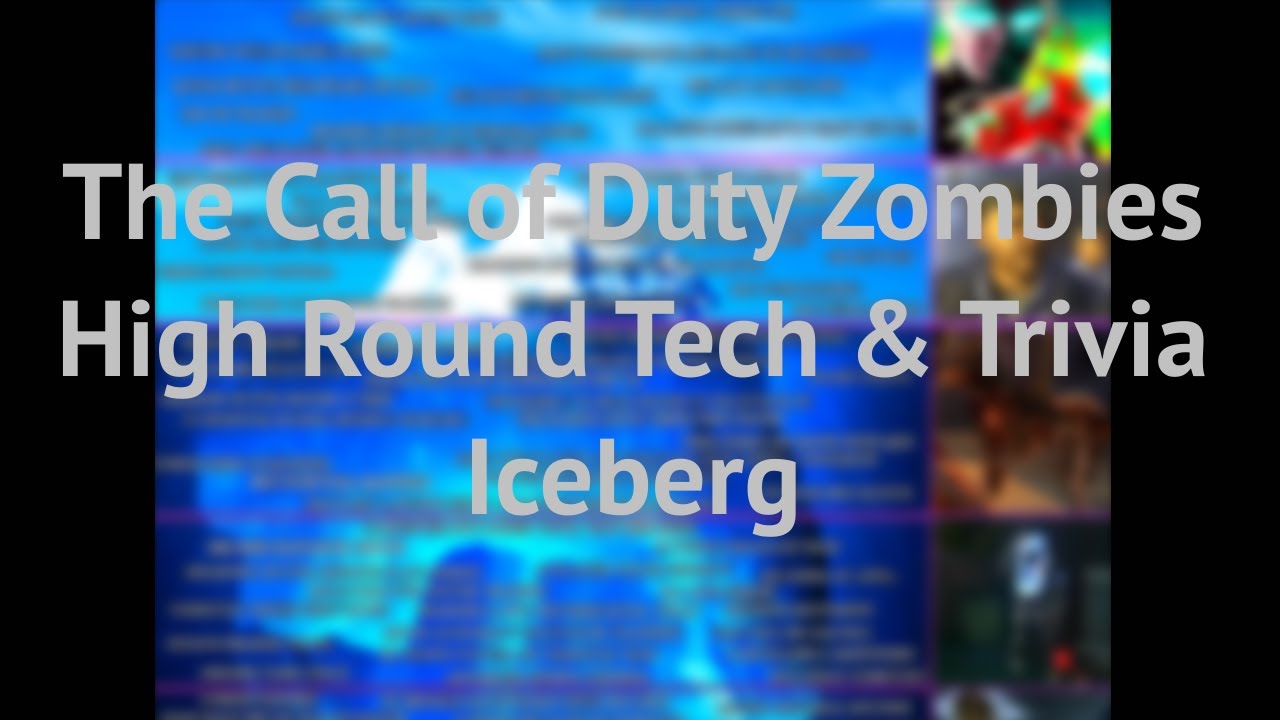 The COD Zombies High Round Tech/Trivia Iceberg