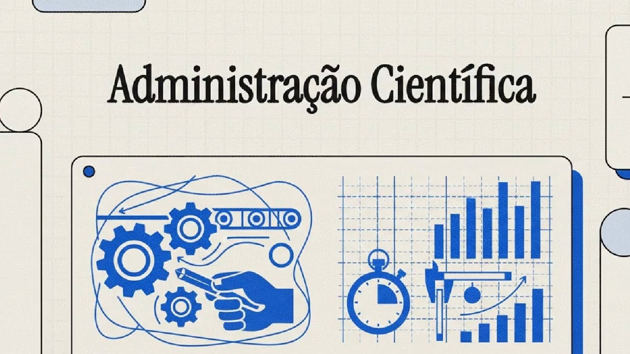 [SÉRIE] Administração #1 | Administração Científica: Taylor & Ford 