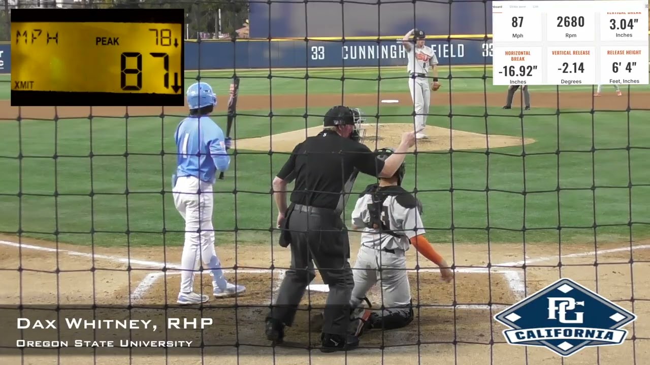 Dax Whitney Prospect Video, RHP, Oregon State University, Full Outing at USD