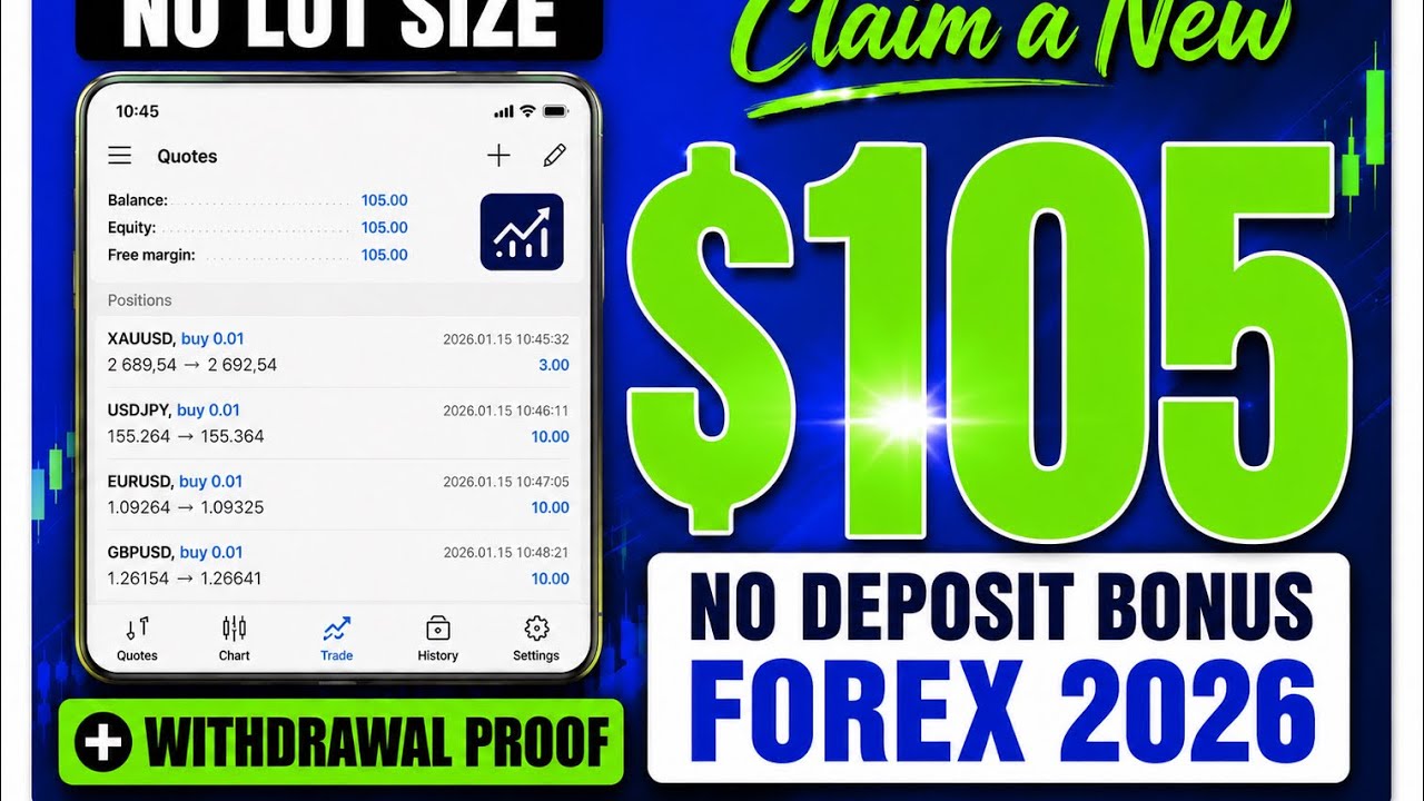 GET FREE $105 NO DEPOSIT BONUS &ndash; WITH WITHDRAWAL PROOF (LEGIT FOREX ACCOUNT | NO KYC REQUIRED)