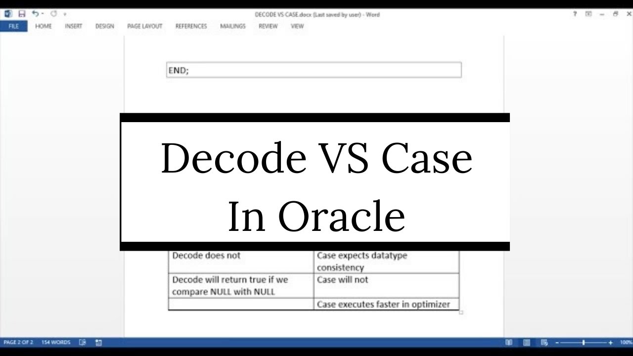 Difference Between Case And Decode In Oracle | SQL/ Oracle/ PL-SQL Interview Question