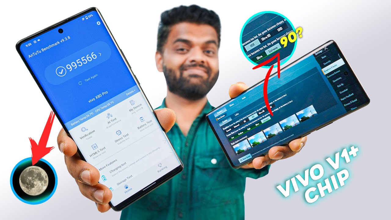 vivo X80 Pro Unboxing: Powerful + New Camera KING?