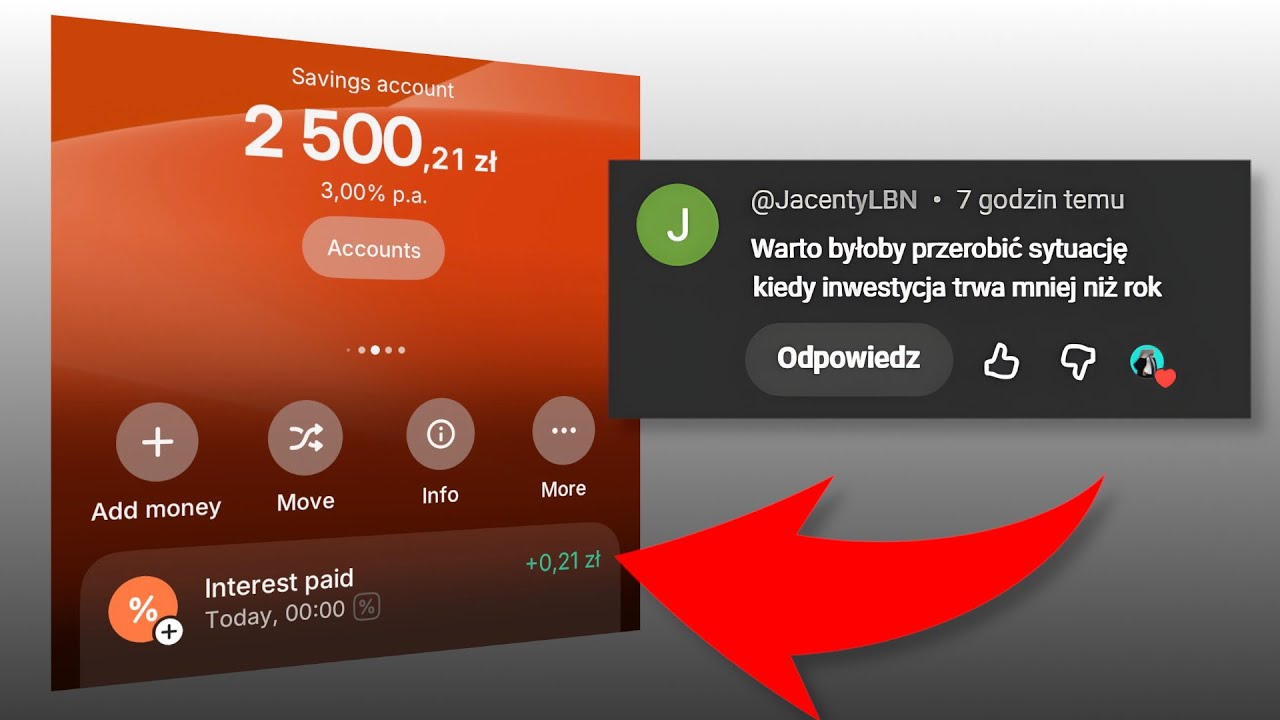 Procent składany - Kiedy Inwestycja Trwa Mniej niż Rok