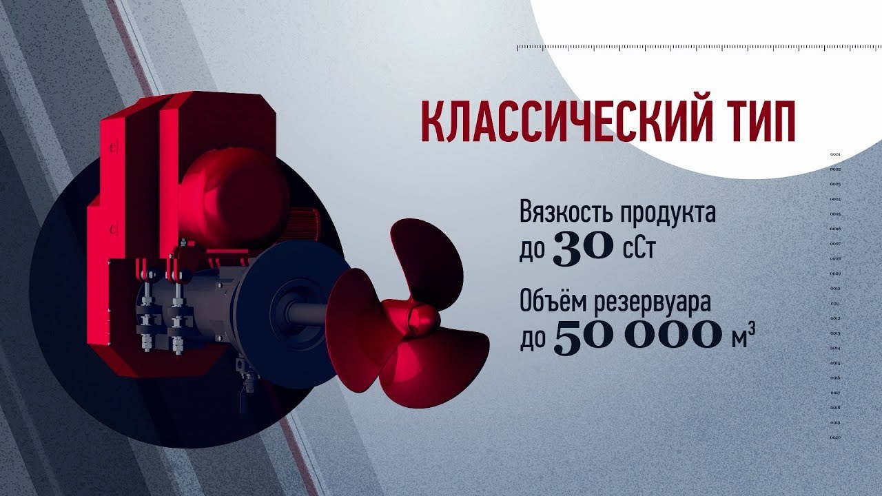 Диоген | Транснефть
