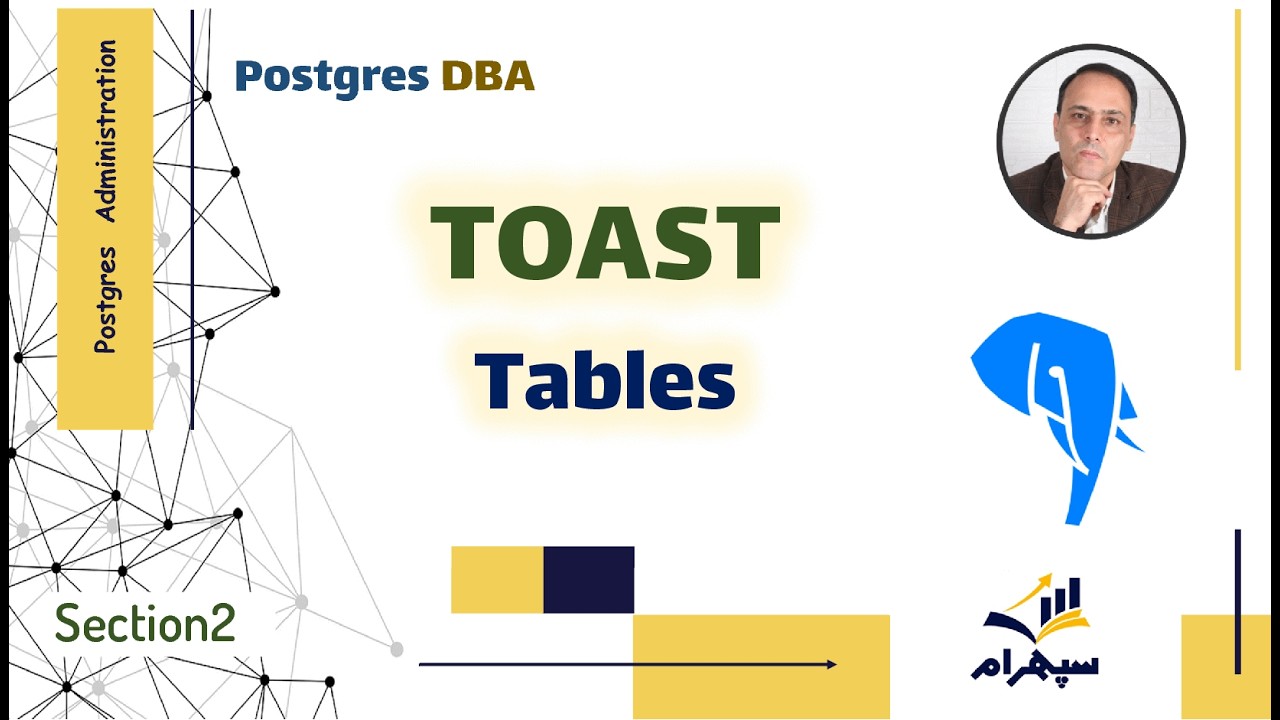 Understanding PostgreSQL TOAST and Physical Storage