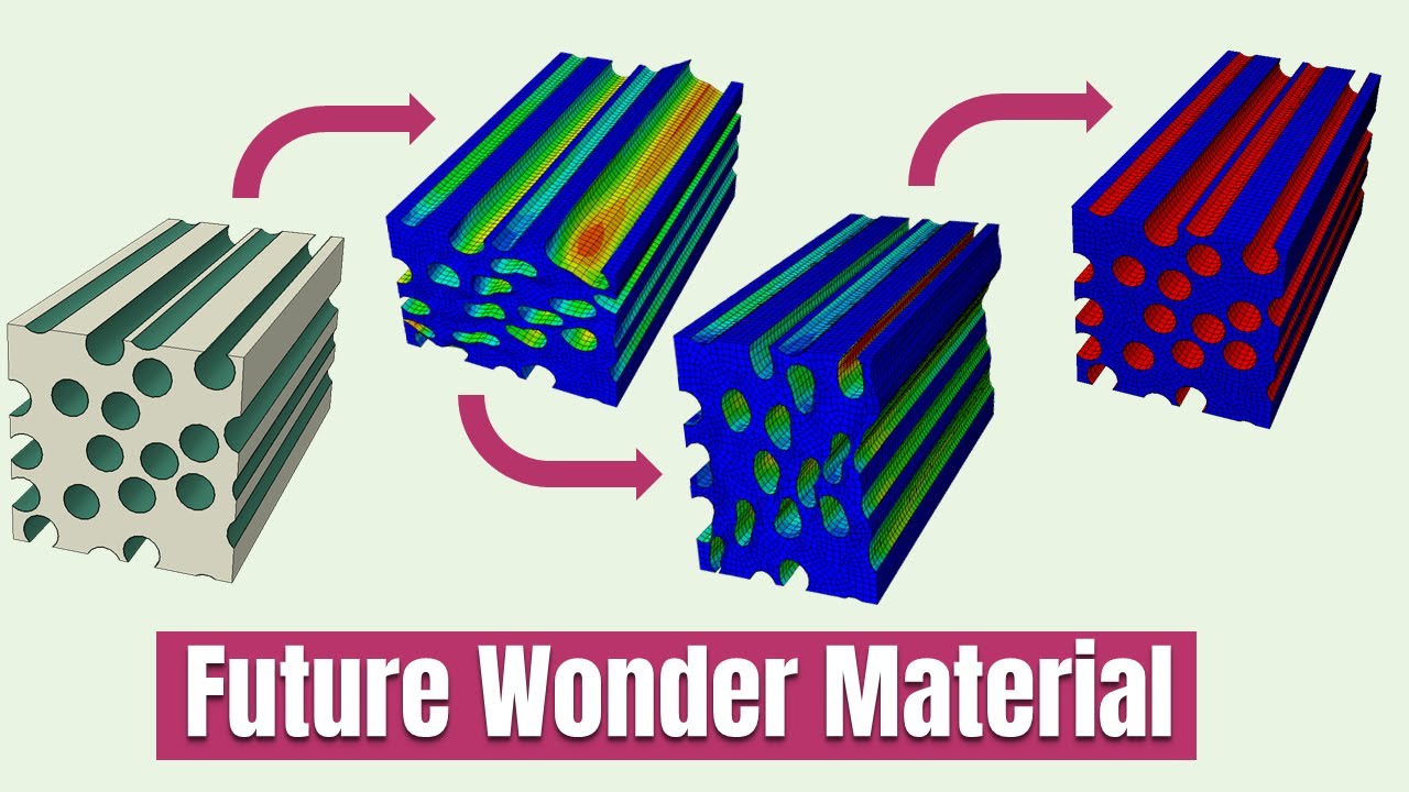 Future wonder material:  Modelling of Carbon Nanotube Composites
