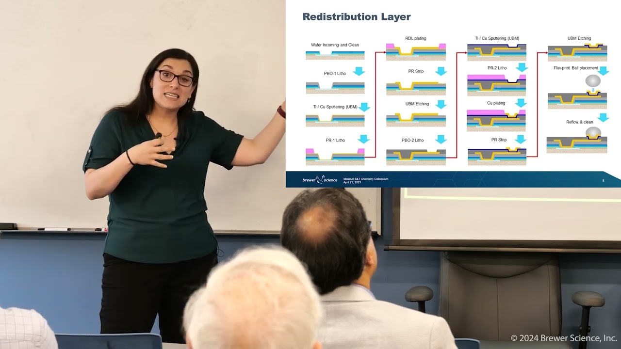 Unveiling Wafer Level Packaging | Moore's Law Series | Part 2