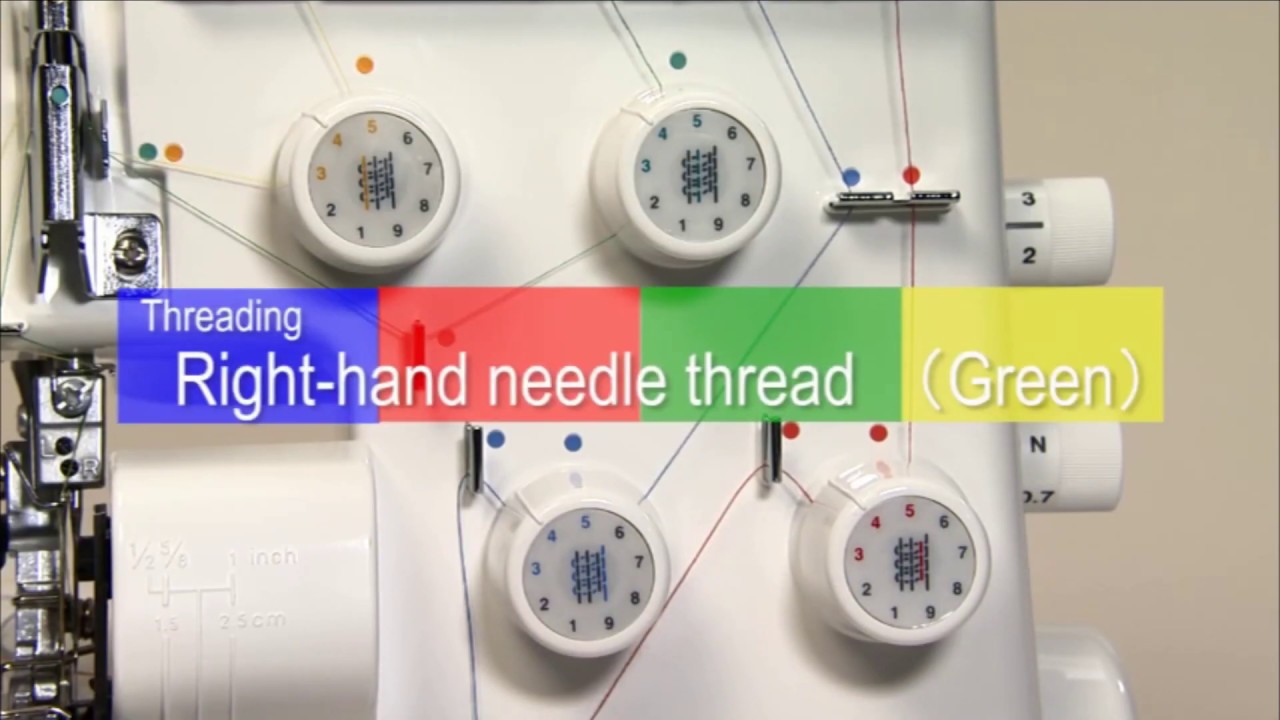 MO-654DE Chapter2 Threading