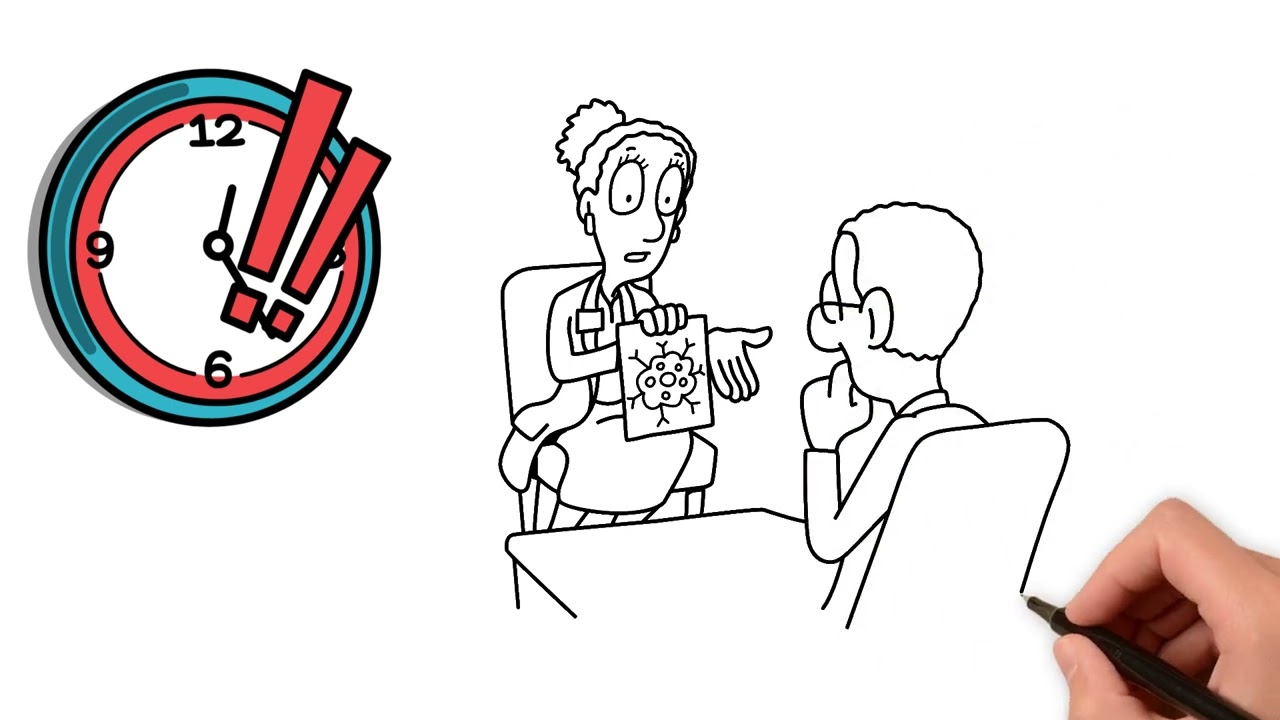 Your urgent suspected cancer referral