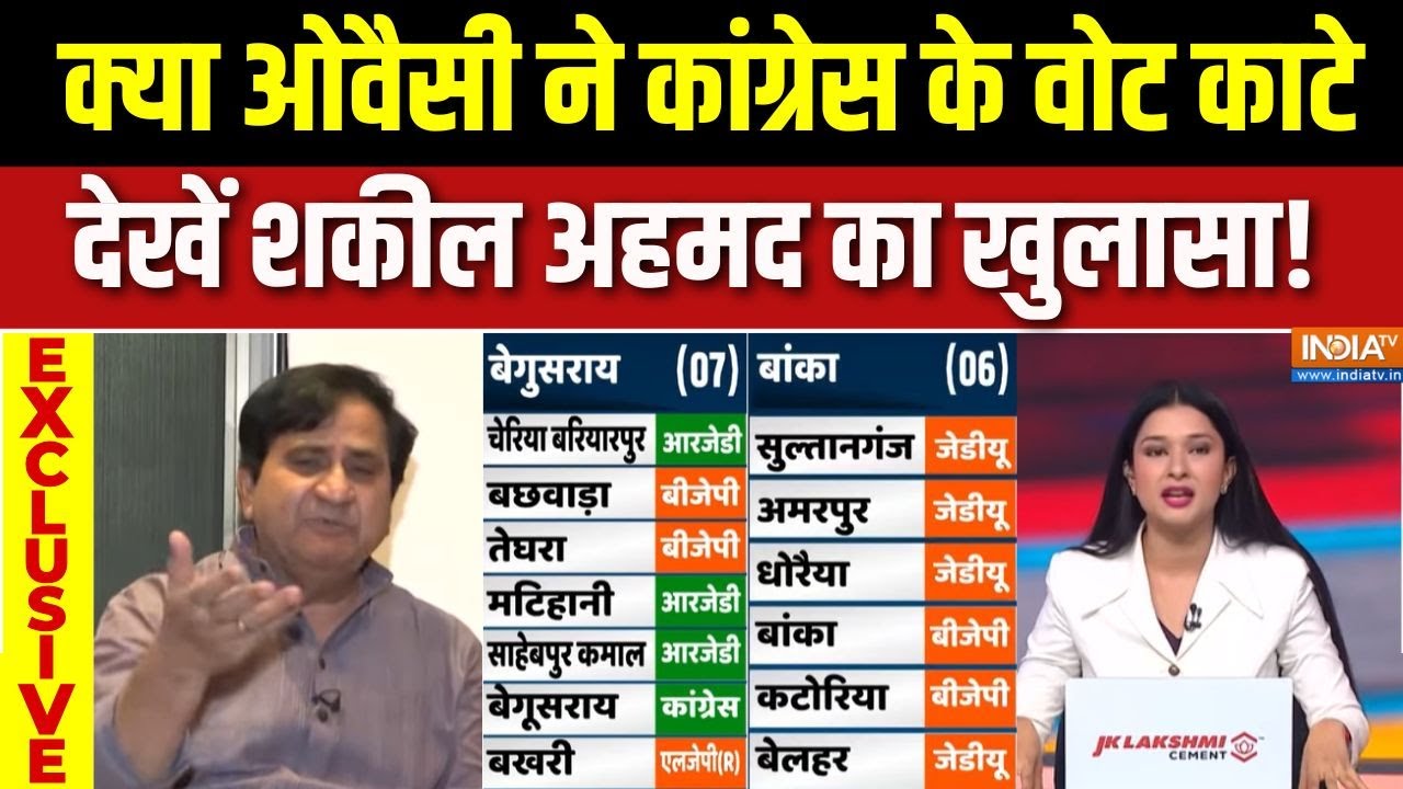 Shakeel Ahmad On Bihar Result : क्या ओवैसी ने कांग्रेस के वोट काटे, देखें शकील अहमद का खुलासा! | NDA
