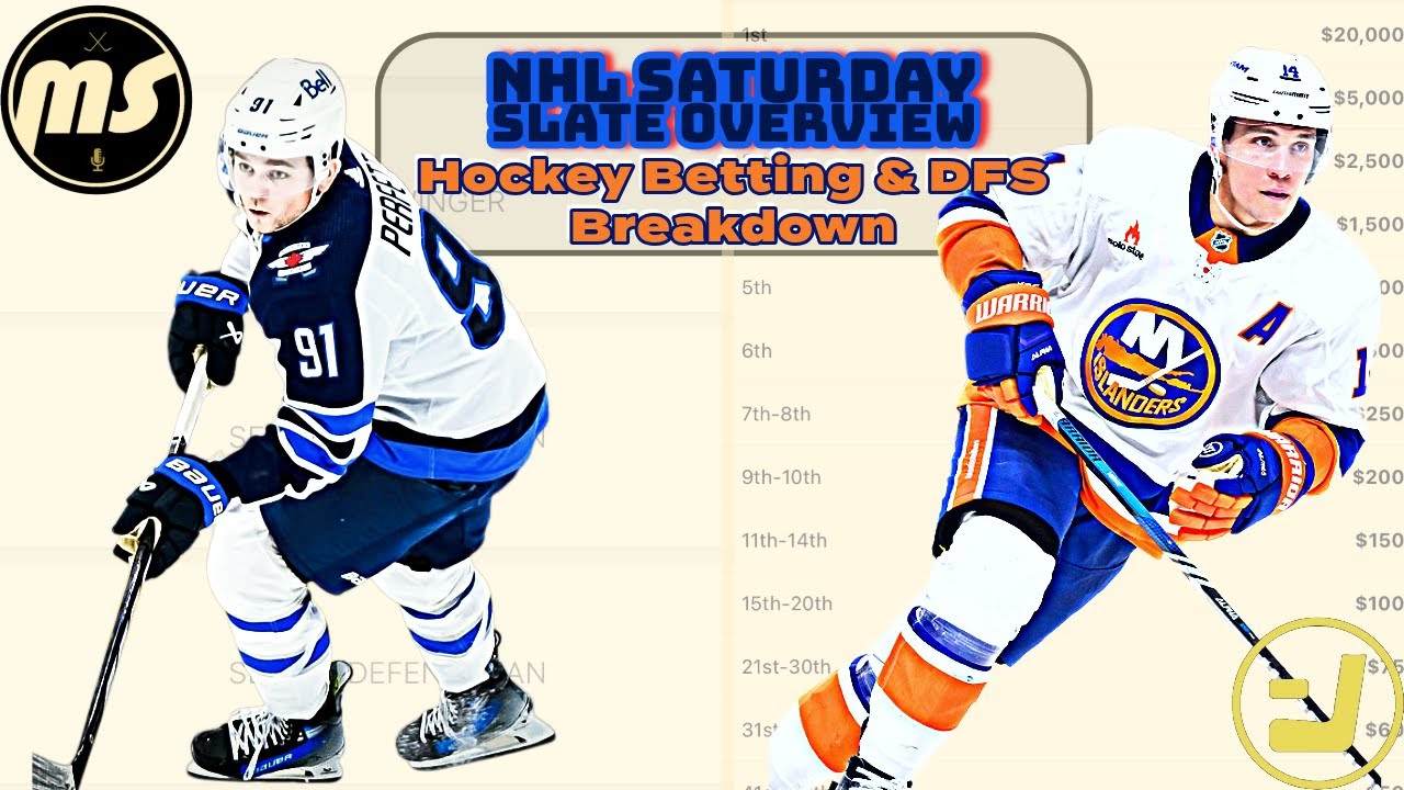 NHL Saturday DFS & Betting Slate Breakdown!