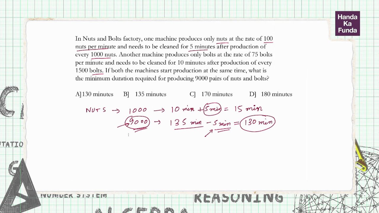 CAT Exam Online Coaching Preparation Material - Arithmetic - Handa Ka Funda (C04AR02)