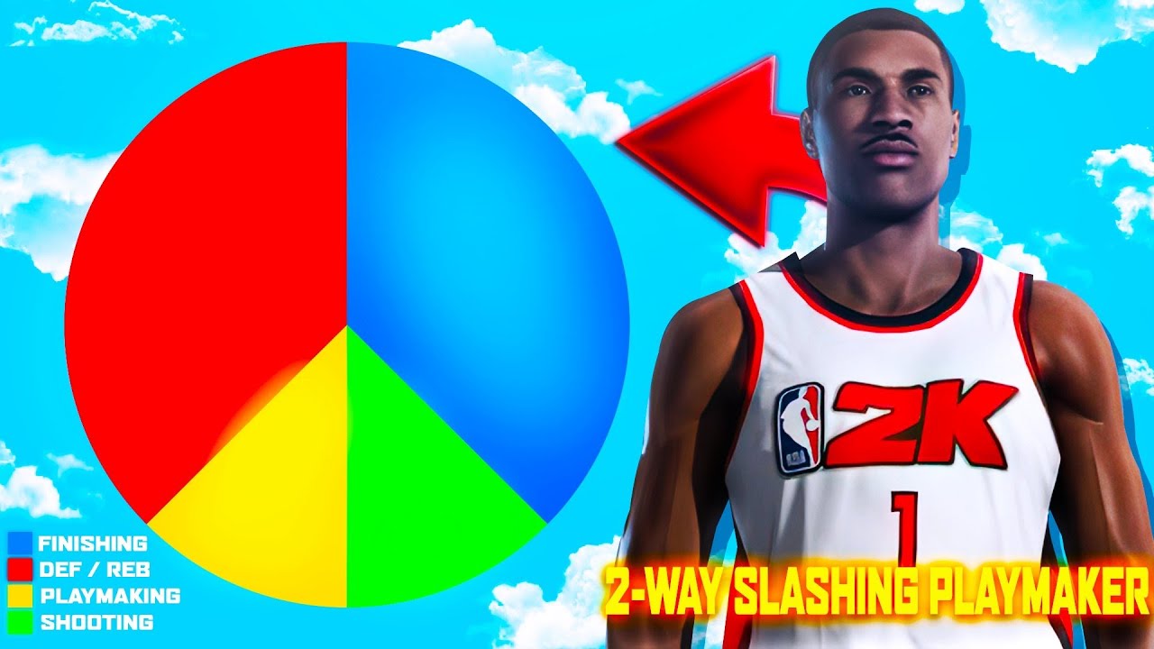 HOW TO MAKE A 2-WAY SLASHING PLAYMAKER WITH RED/BLUE PIE CHART ON NBA 2K20!