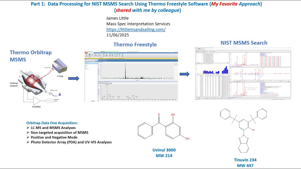 Part 1:  Data Processing for NIST MSMS Search Using Thermo Freestyle Software (My Favorite Approach)
