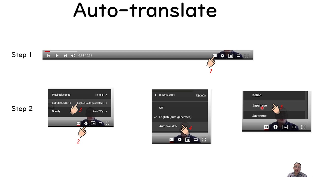 Auto translation of YouTube subtitle 