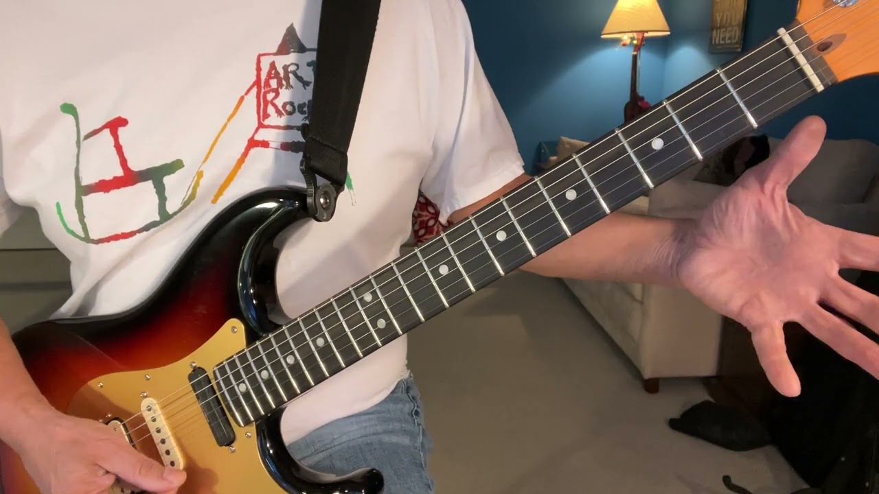 Abide in D by The Worship Initiative guitar tutorial 