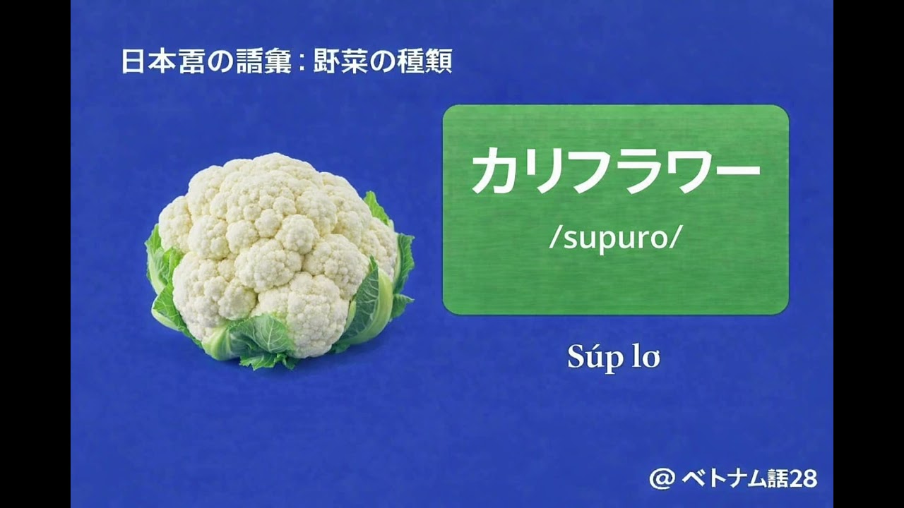 中国語を野菜のテーマで学ぶ（パート1）