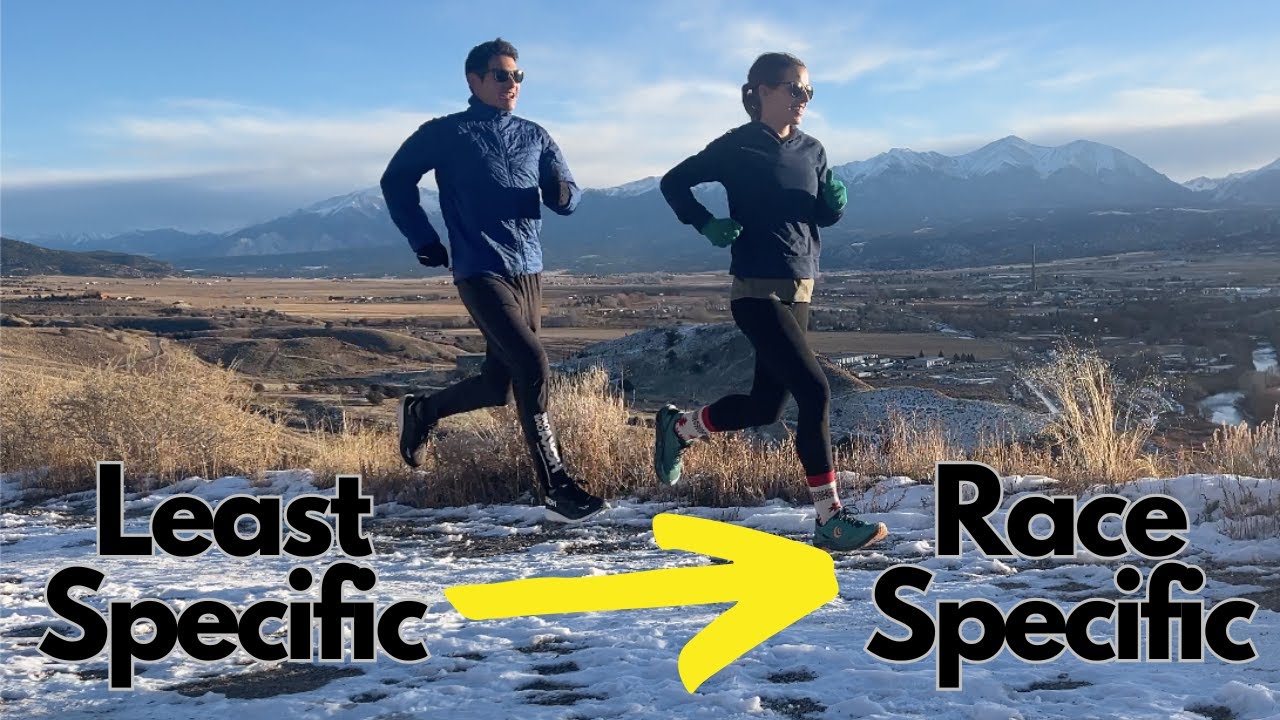 Designing Your Own Training Plan? Here’s What You Need to Know!