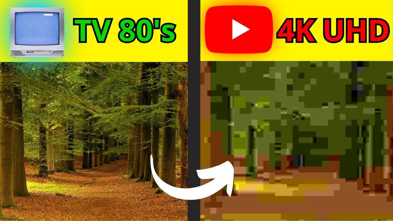 El gran PROBLEMA del 4K que la Tv ANALOGICA NO TENIA