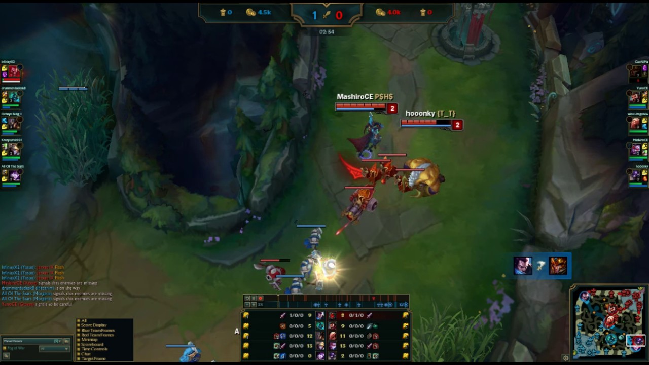 That Ali Tho..