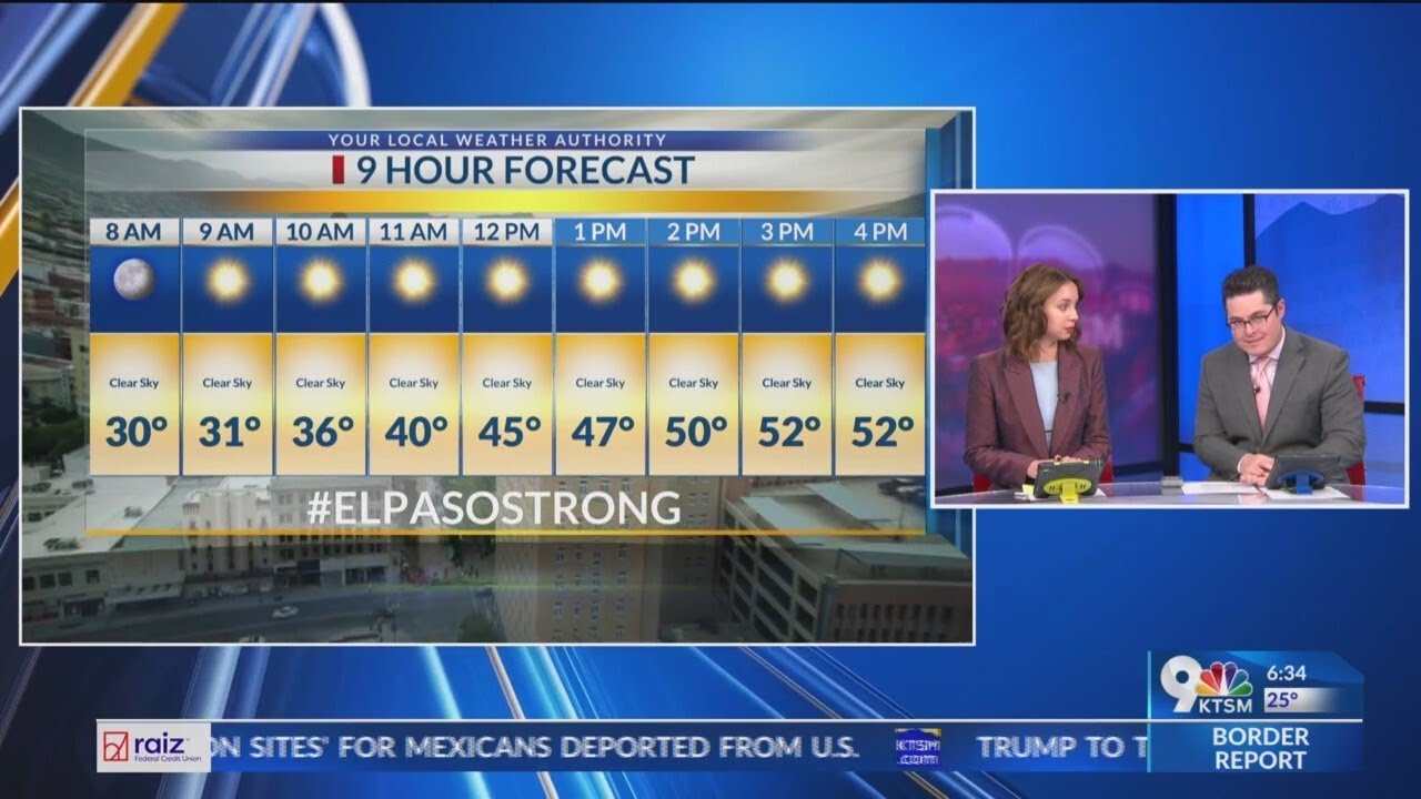 Monday 9-hour forecast: Chilly temps, clear skies