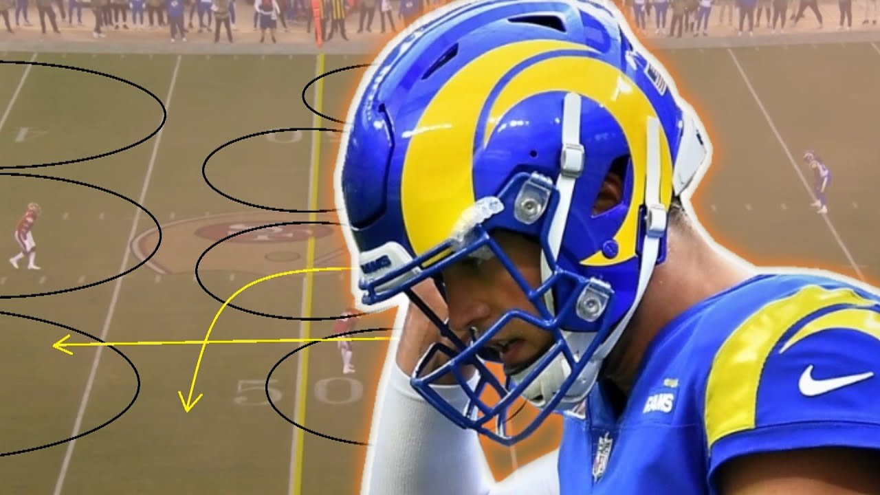 Film Study: THEY WERE JUST OFF: How the San Francisco 49ers beat the Los Angeles Rams