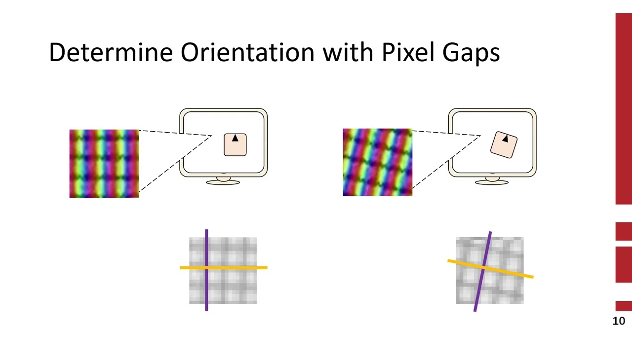 Enabling Tangible Interaction on Non-touch Displays with Optical Mouse Sensor and Visible Light ...