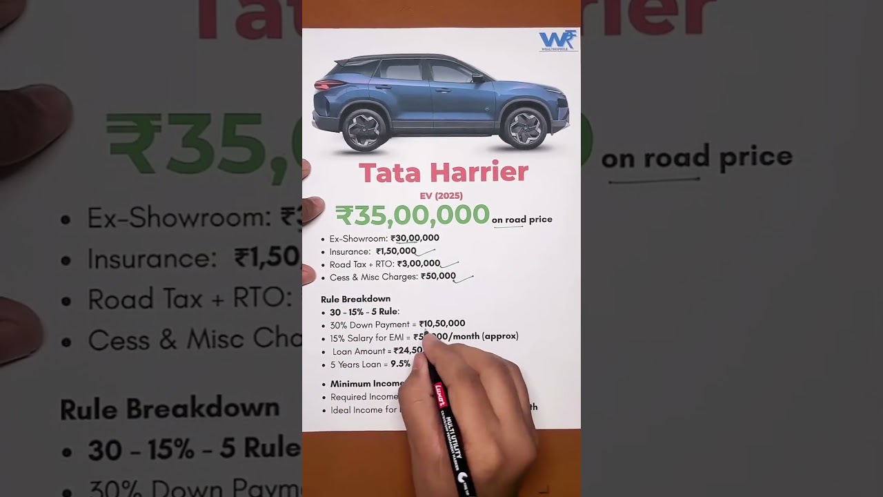 Tata Harrier EV price Breakdown | Range, Features & Launch Details 2025 #evtechhub #tataharrier2025