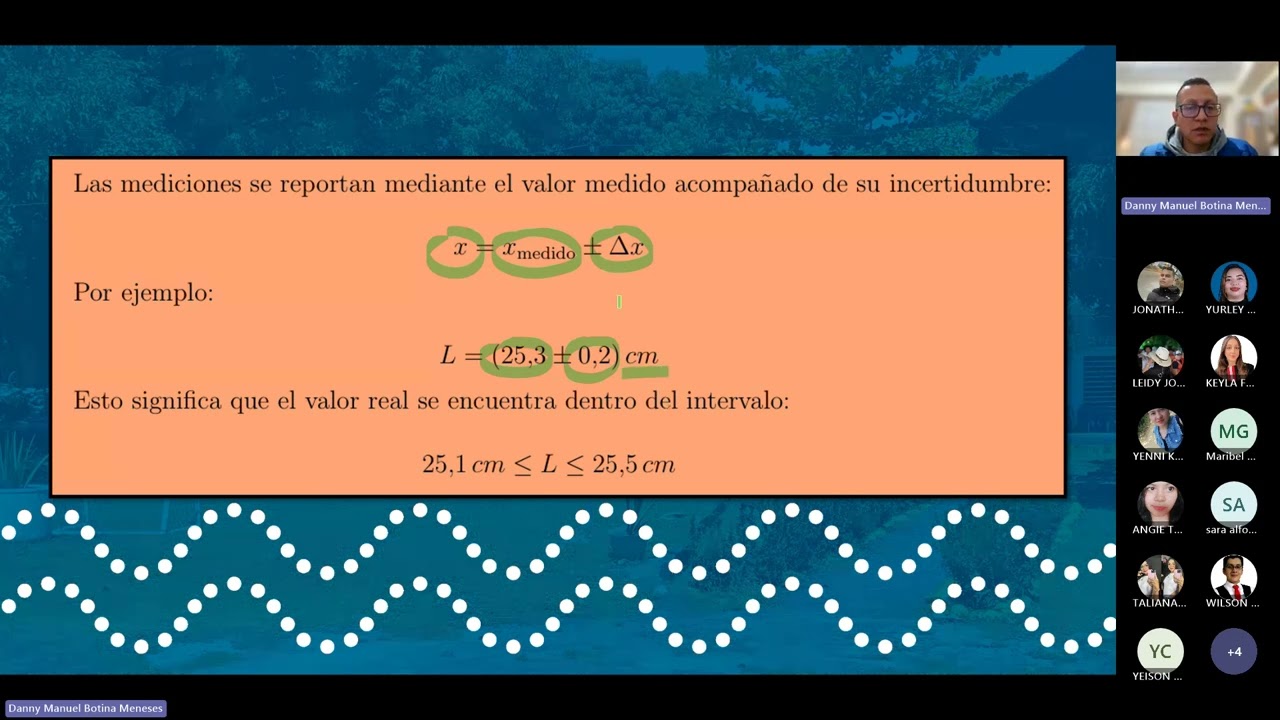 CIPAS   Física General  Midiendo, graficando y comprendiendo el Movimiento