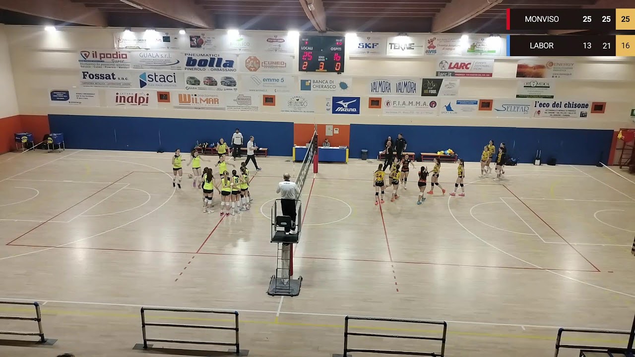 MONVISO  VS LABOR