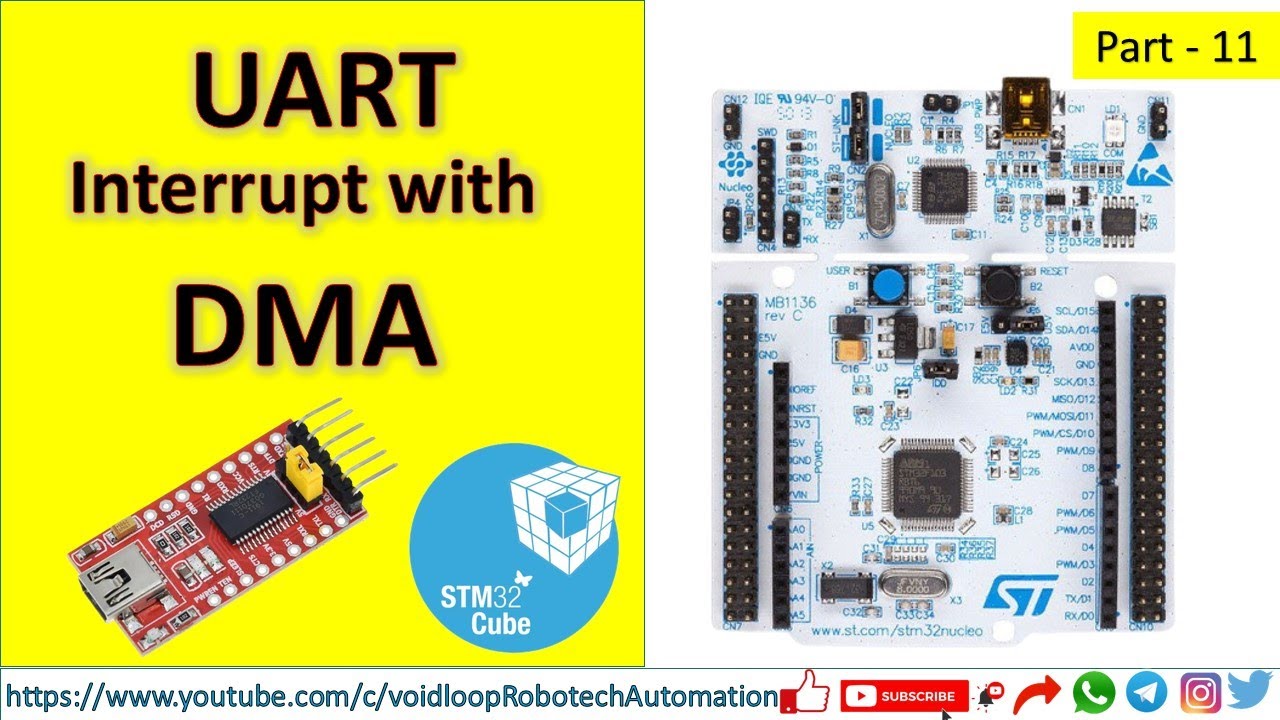 11 STM32 UART Interrupt driver with DMA using STM32Cube IDE