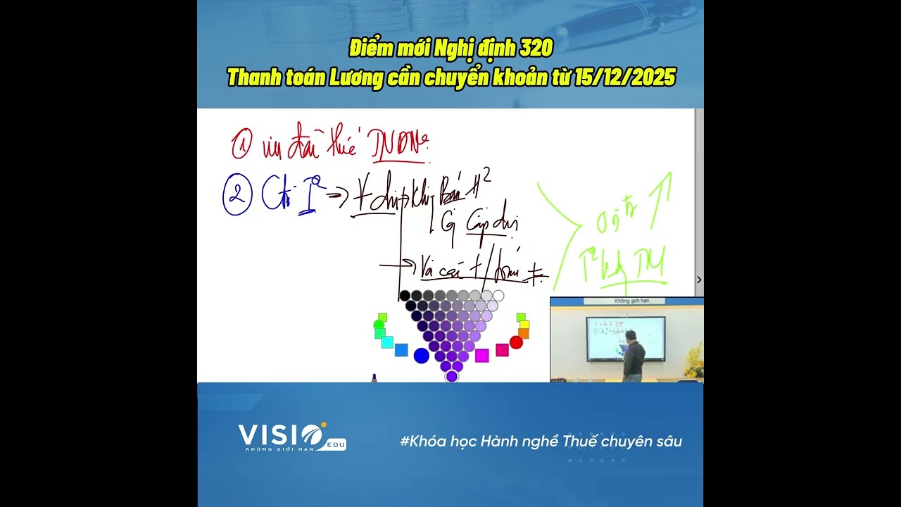 Thanh to&aacute;n lương cần chuyển khoản để được t&iacute;nh v&agrave;o chi ph&iacute; được trừ từ 15/12/2025 - Nghị định 320