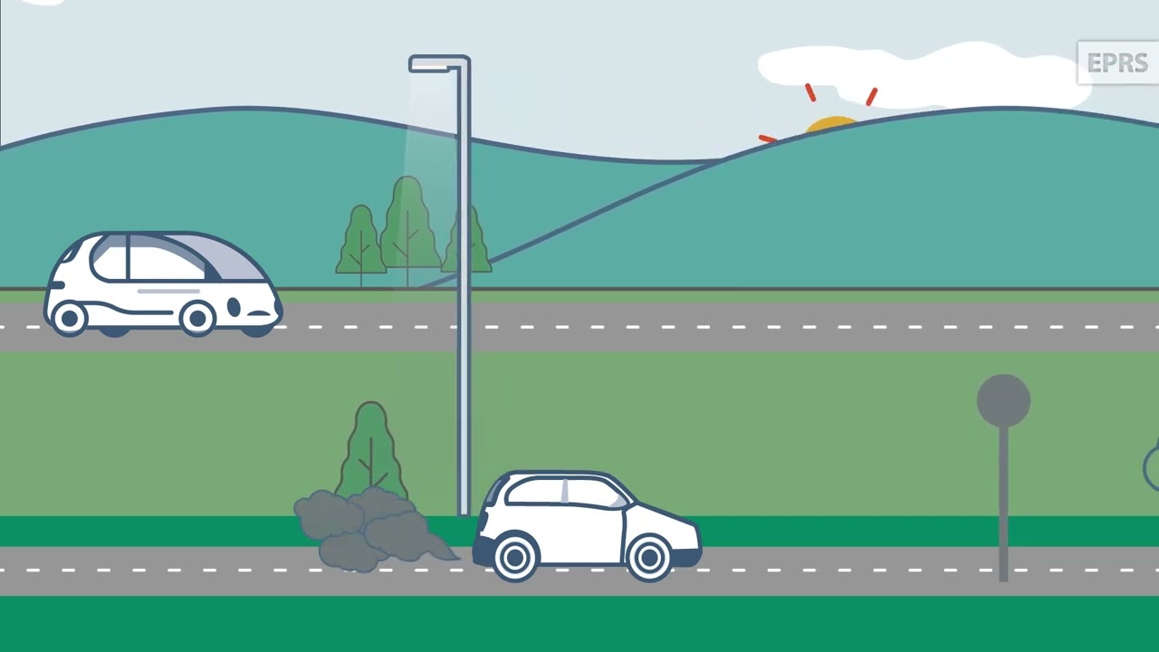 CO2 emission standards for cars