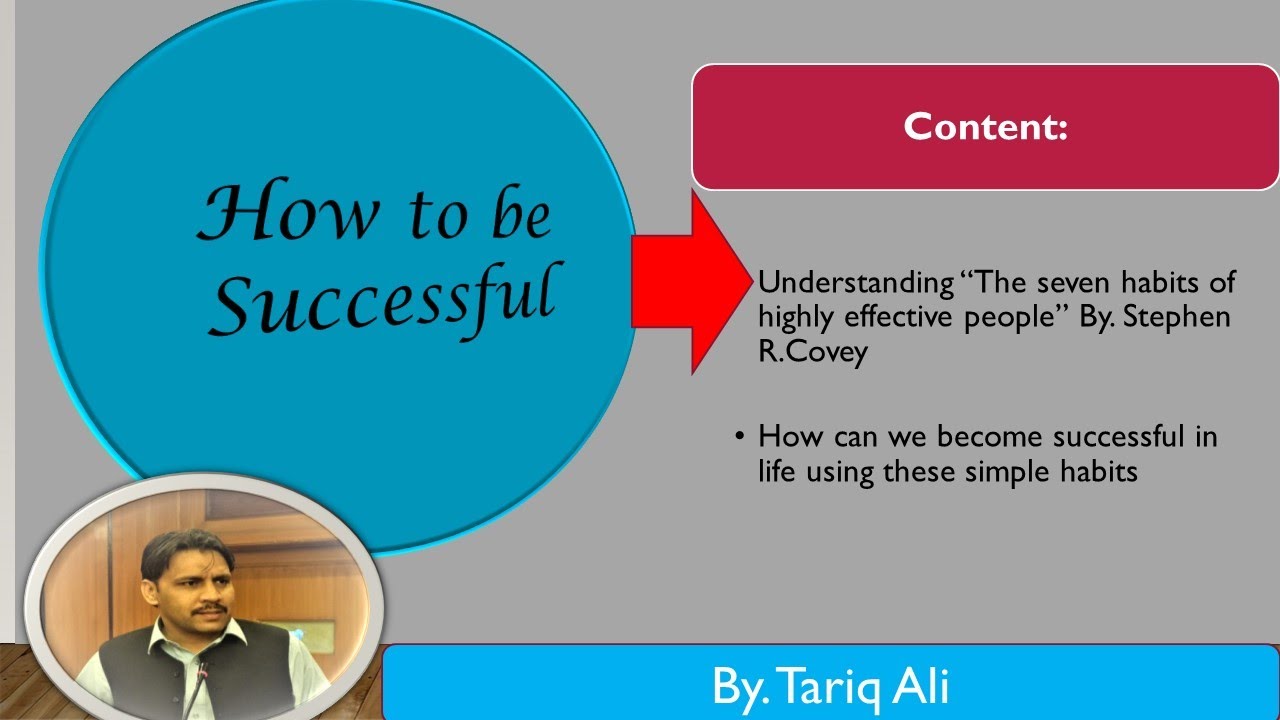 The 7 Habits of Highly Effective People (Habits of success)
