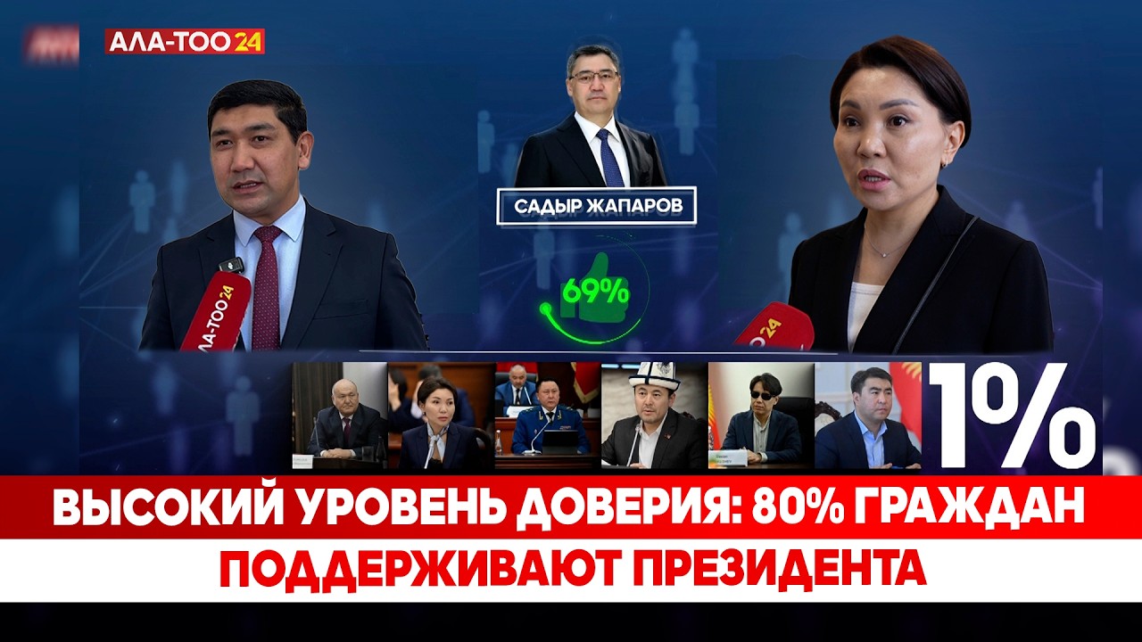 Высокий уровень доверия: 80% граждан поддерживают президента