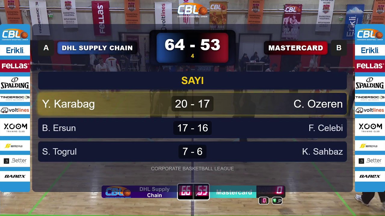 CBL 2026 Play Off  DHL Supply Chain - Mastercard