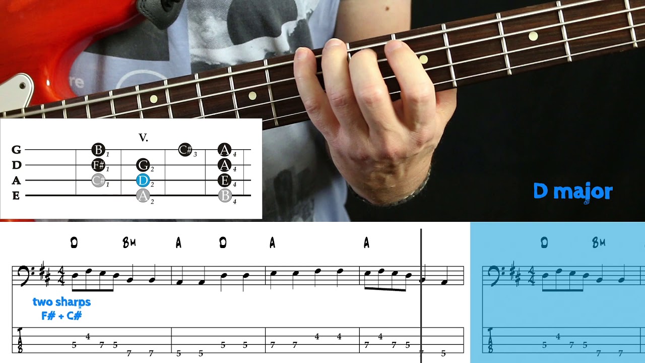 Playing Melodies with the major scale - D major (Arkansas Traveler)