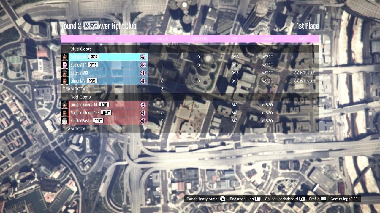 Grand Theft Auto V_2026 Classic