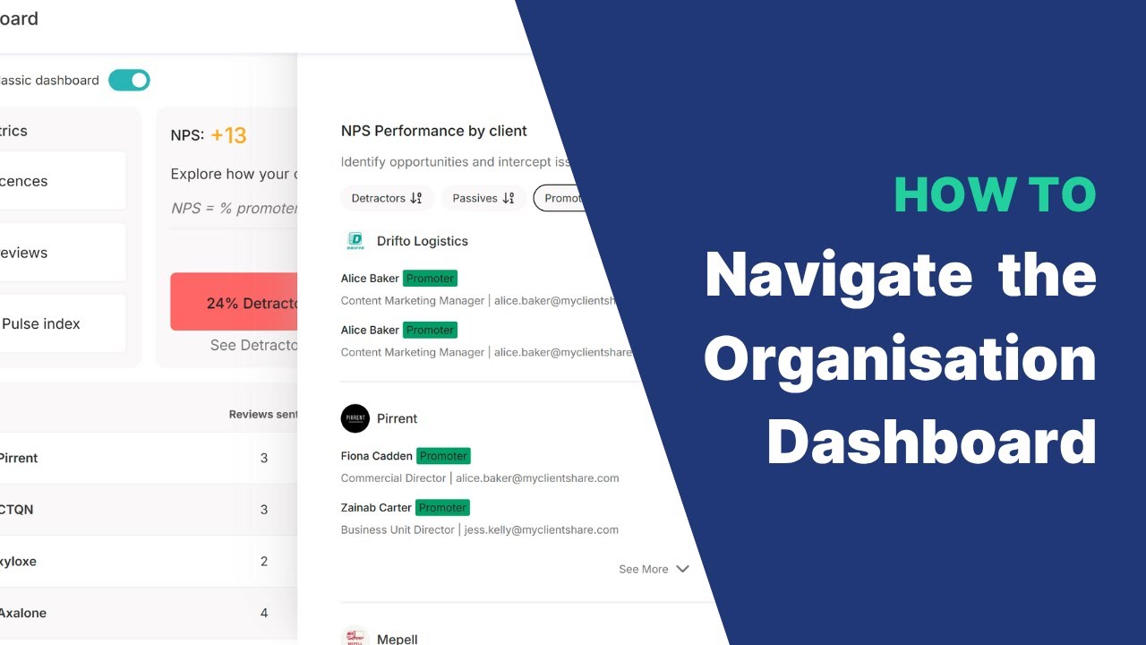 How to: Navigate the Organisation Dashboard