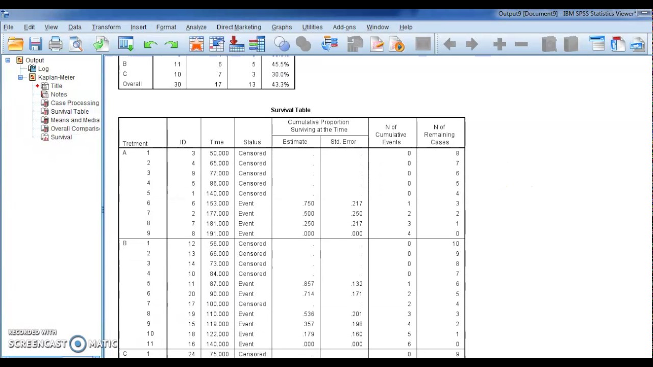 #SPSS v.23: Lesson 98  Kaplan Meier Survival Analysis حصرياً تحليل البقاء على قيد الحياة كابلان ماير