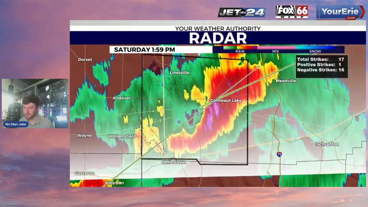 Severe Weather Update 3/7/26