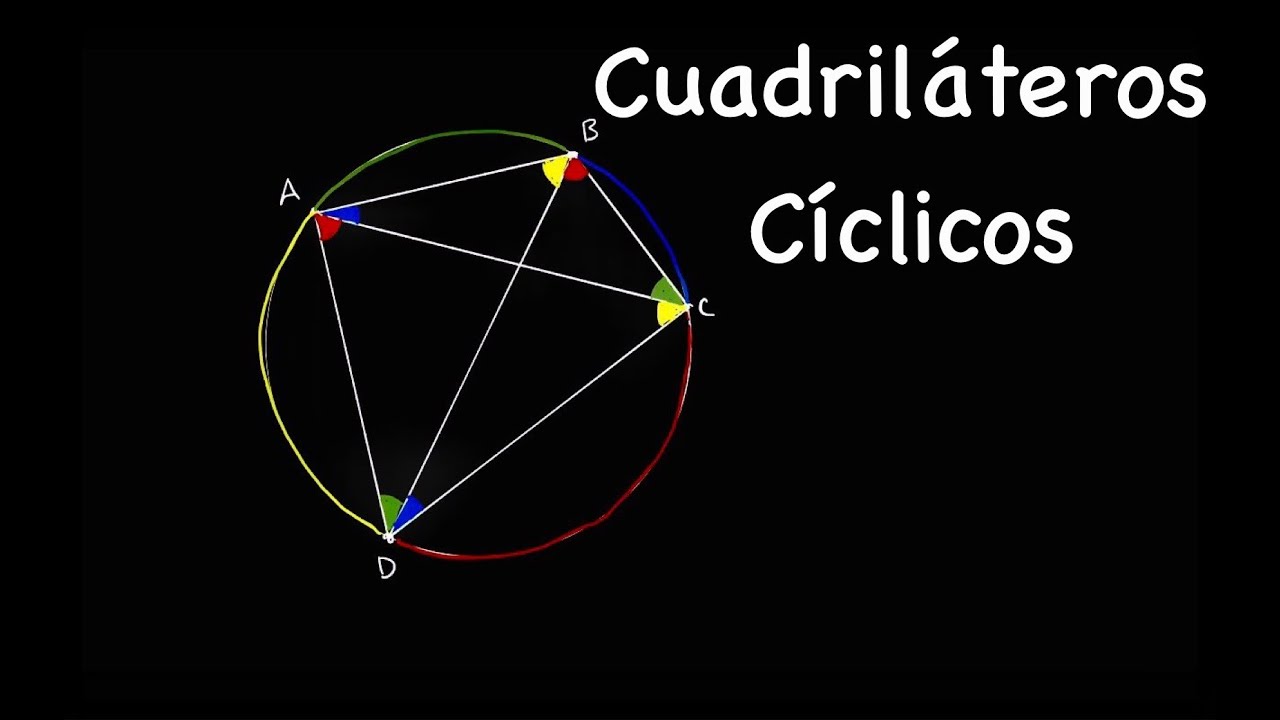 Cuadriláteros cíclicos