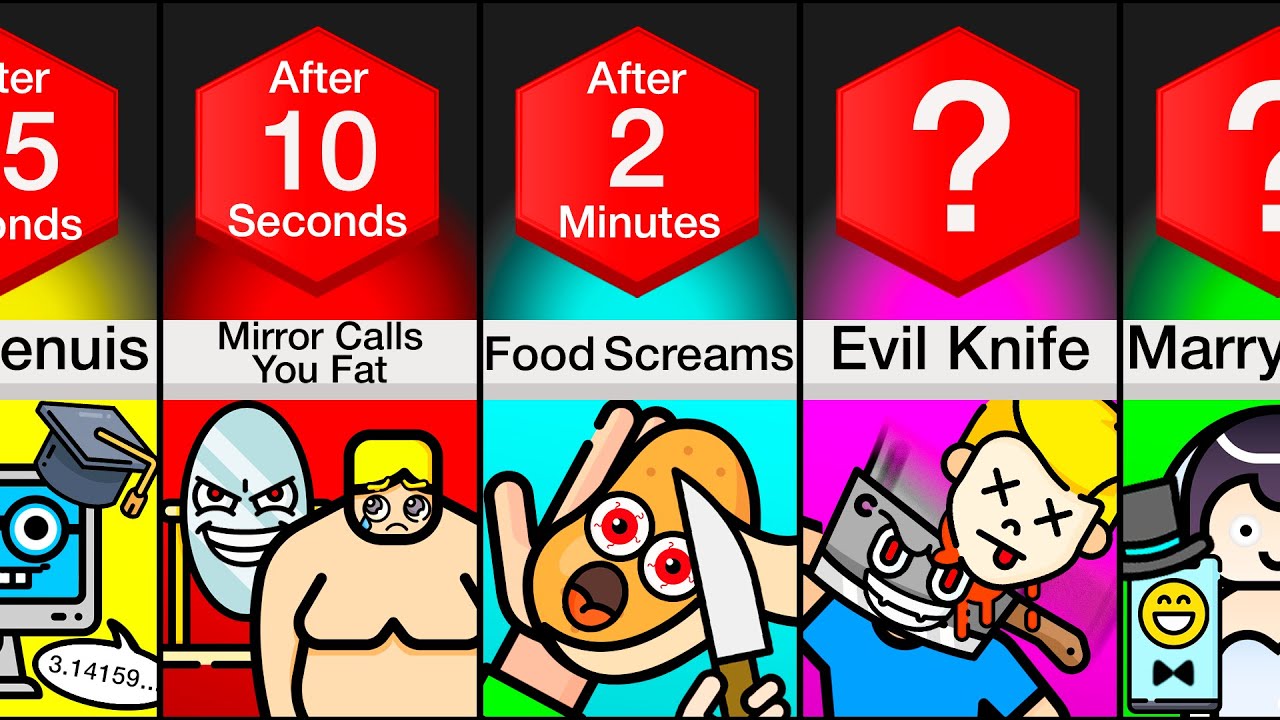 Timeline: What If Everything Came To Life?