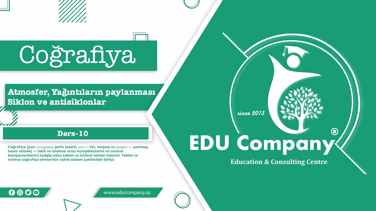 10#Coğrafiya.Atmosfer.Yağıntıların paylanması.Siklon və antisiklonlar
