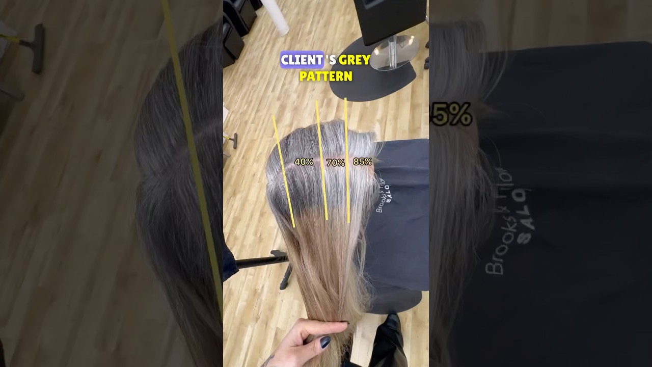 Grey transition in ONE DAY. Formula details are pinned in the comments.