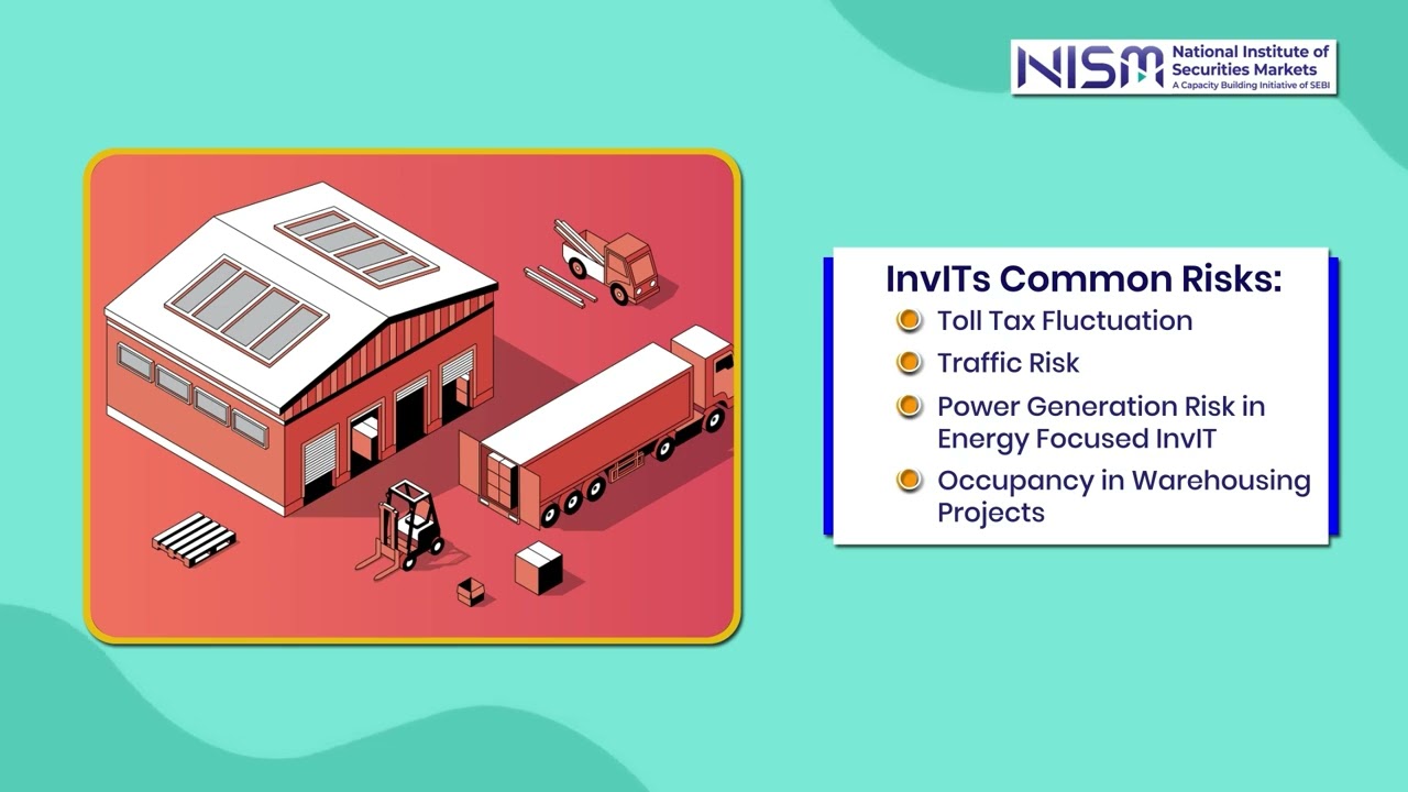 Risks in REIT & InvIT Investments | Ritesh Nandwani
